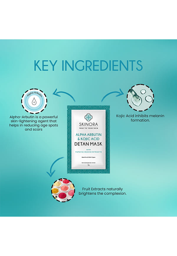 Alpha Arbutin & Kojic Acid Detan Mask – thumbnail 4