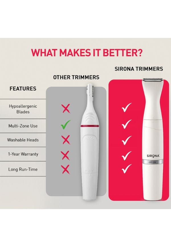 Sirona 6-in-1 Face & Body Trimmer – thumbnail 7