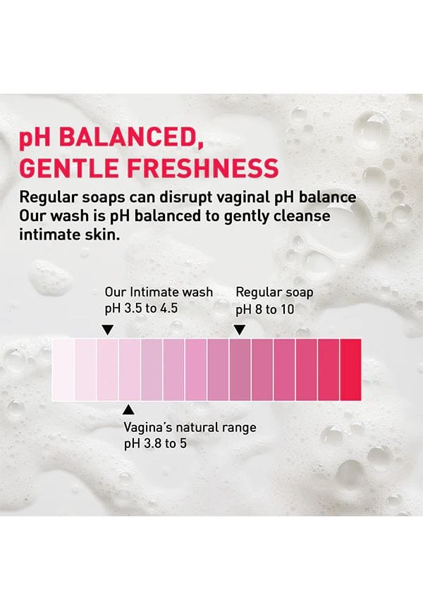 Natural pH-balanced Intimate Wash – thumbnail 4