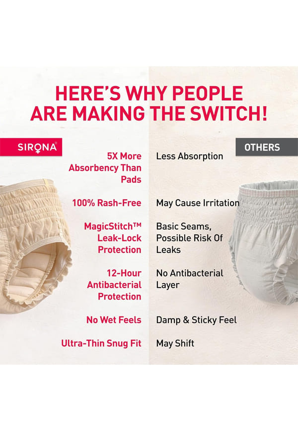Disposable Period Panties for 360 Degree Protection (L-XL) | Super Absorbent – thumbnail 2