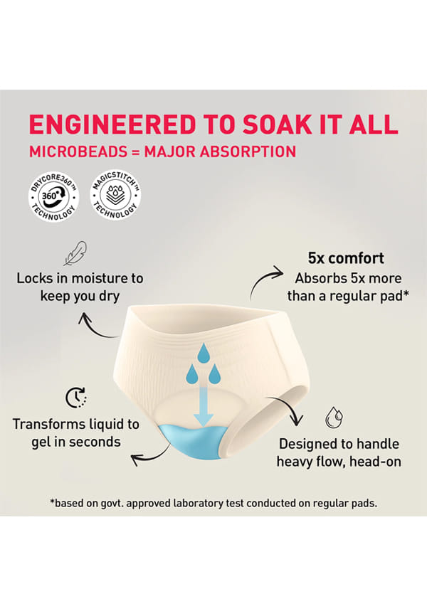 Disposable Period Panties | 360° Protection for 12 hours – thumbnail 2