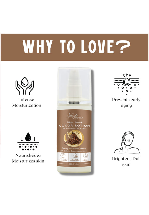 Cocoa Lotion – thumbnail 2