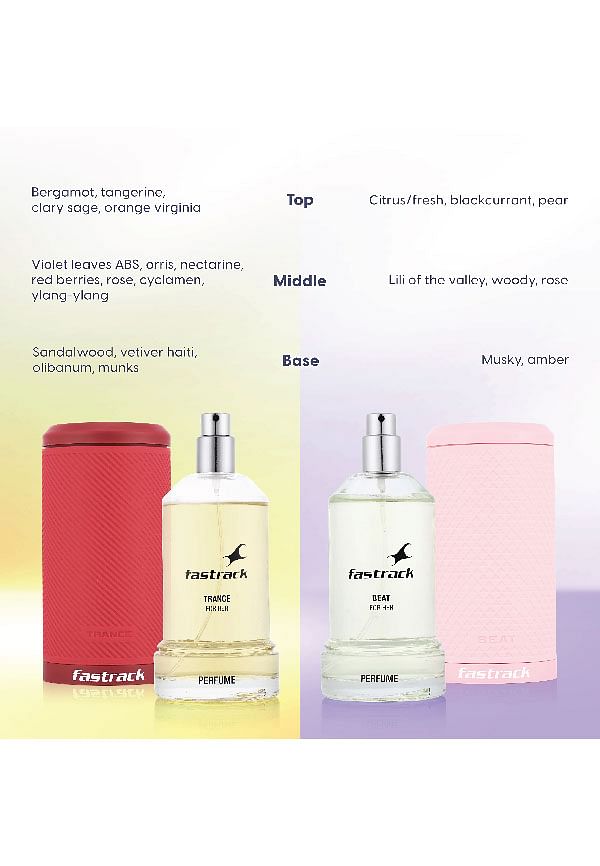 Fastrack beat best sale perfume review