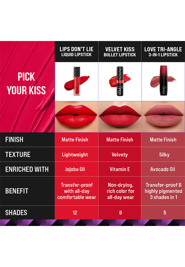 9to9 Lips Don't Lie Matte + Transferproof Liquid Lipstick – thumbnail 5