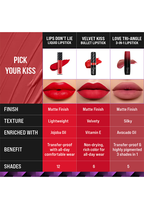 9to9 Lips Don't Lie Matte + Transferproof Liquid Lipstick – thumbnail 5