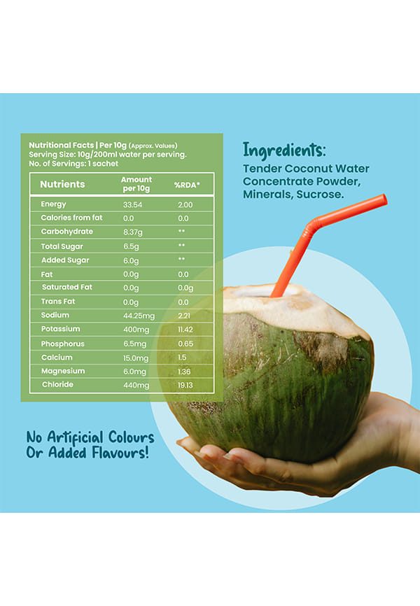Coconut Powder Premix – thumbnail 3