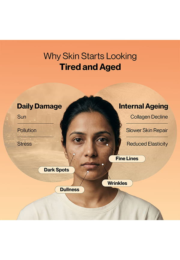 Glutathione Fizz for Skin Glow & Brightness with Skin Youthful Marine Collagen Powder – thumbnail 3