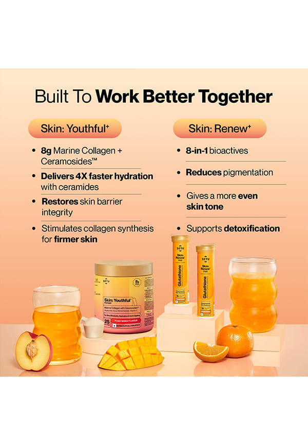 Glutathione Fizz for Skin Glow & Brightness with Skin Youthful Marine Collagen Powder | Size: 250gm + 30 Tablets By Setu Glutathione Fizz for Skin Glow & Brightness with Skin Youthful Marine Collagen Powder | Size: 250gm + 30 Tablets By Setu
