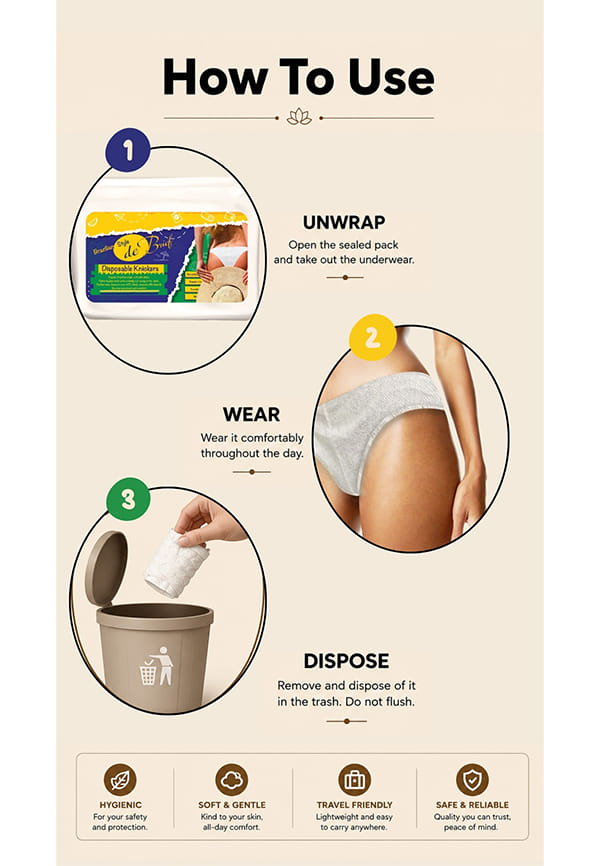 Disposable De - Brief Panty – thumbnail 3