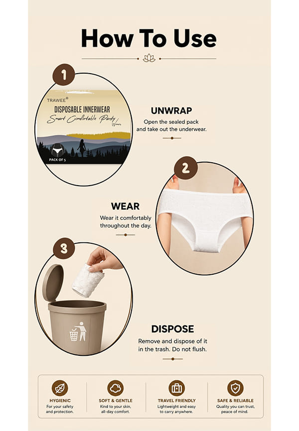 Disposable Regular Panty – thumbnail 3