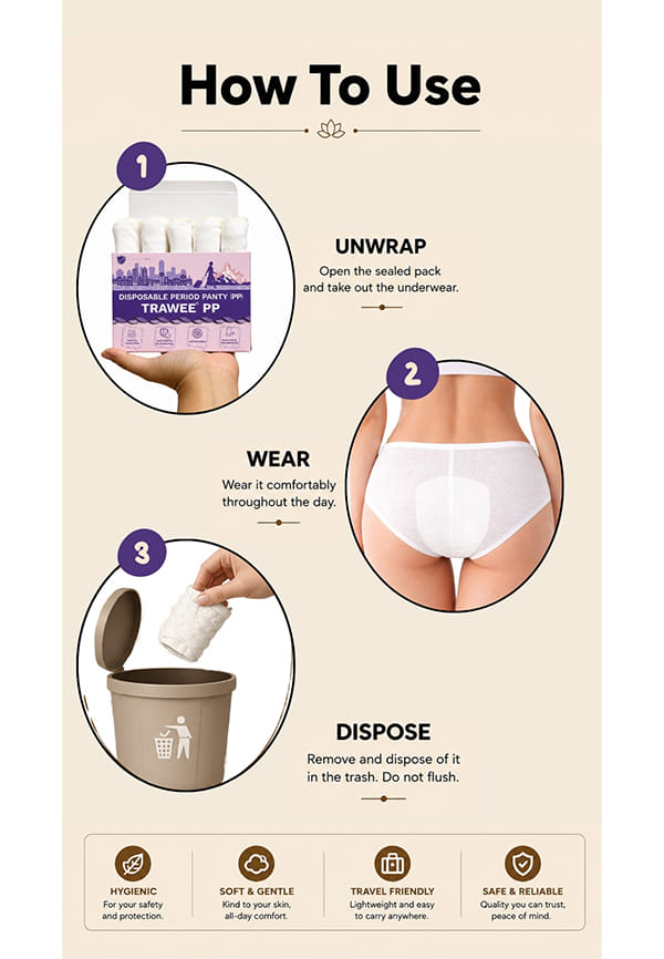 Disposable Period Panty – thumbnail 3