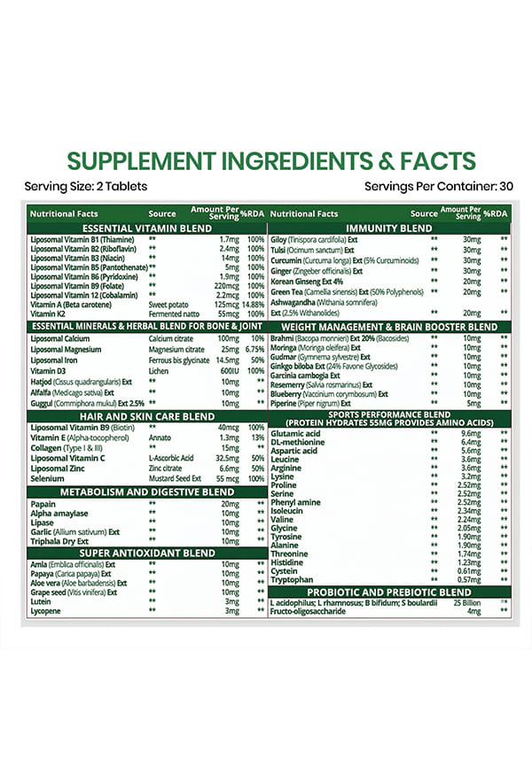 Vlado's Himalayan Organics Whole Food Multivitamin for Women || With Natural Vitamins, Minerals, Extracts || Best for Energy, Brain, Bone Health || 60 Veg Capsules – thumbnail 2
