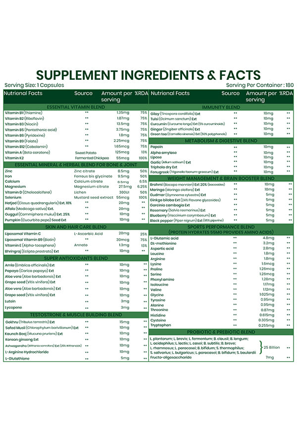 Vlado's Himalayan Organics Multivitamin with Probiotics (60 Tablets) 45 Ingredients for Men & Women with Vitamin C, D, E, B3, B12, Zinc, Giloy & Biotin – thumbnail 2