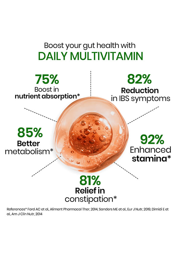 Vlado's Himalayan Organics Immunity Multivitamin with Probiotics (180 Veg Tablets) with Vitamin C, D, K2, Zinc, Ginseng, Giloy, Biotin For Men & Women – thumbnail 5