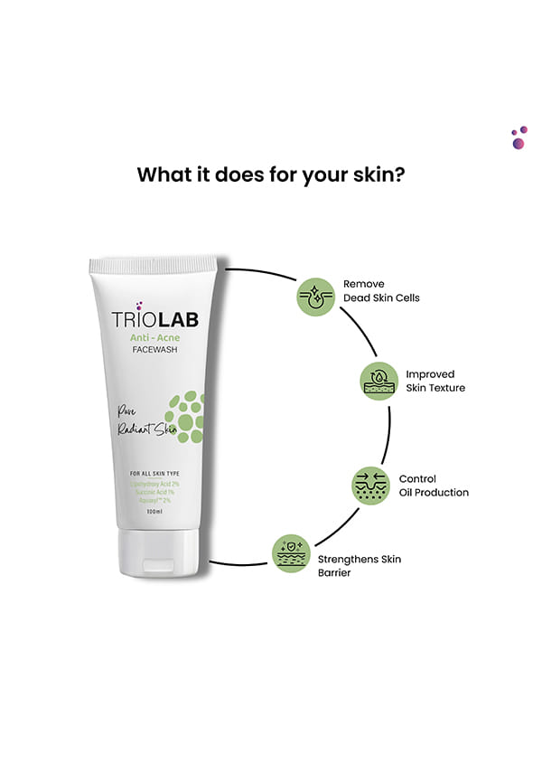 Anti Acne Facewash – thumbnail 5