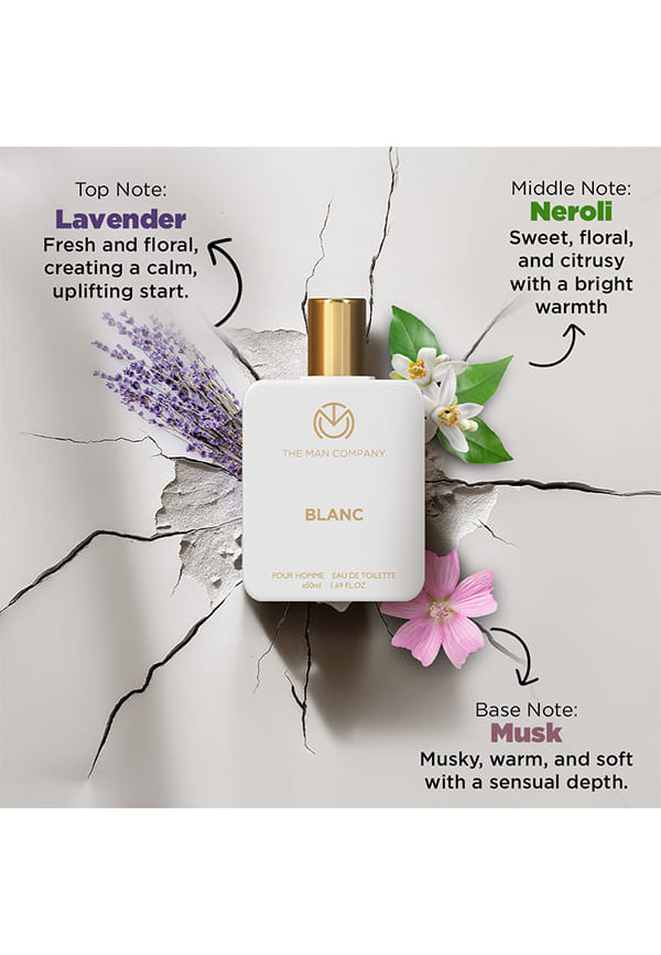 BLANC and DESTINY Perfume – thumbnail 4