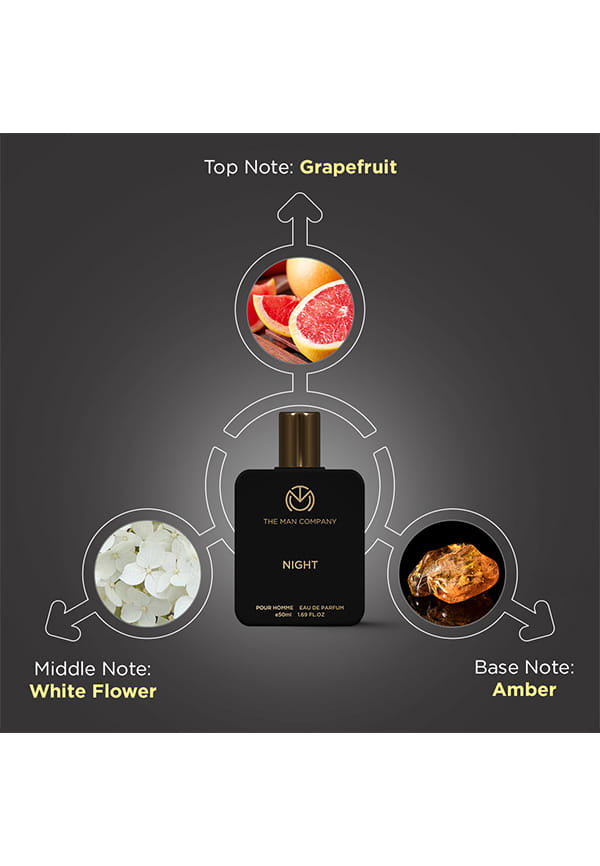 BLACK and NIGHT Perfume – thumbnail 3