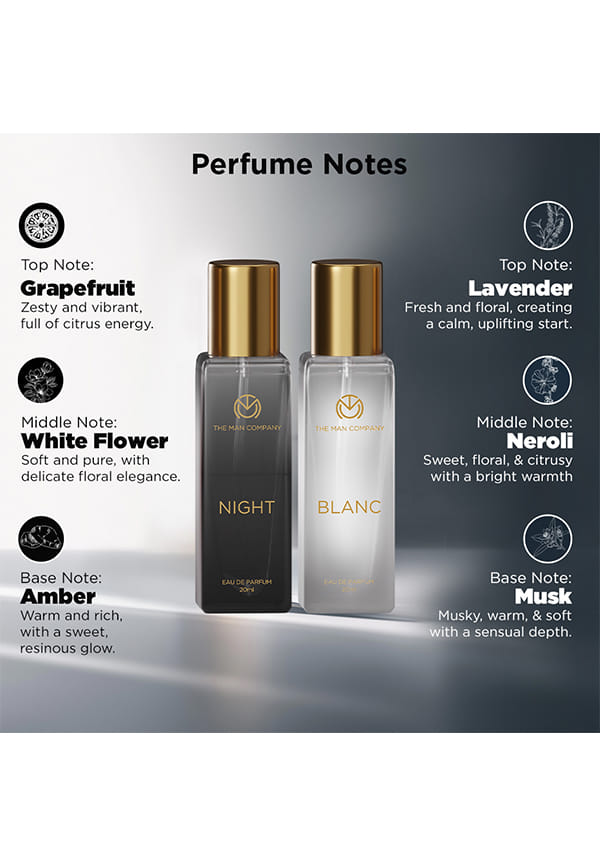 Signature Perfume Duo | Luxury Fragrance Gift Set – thumbnail 2