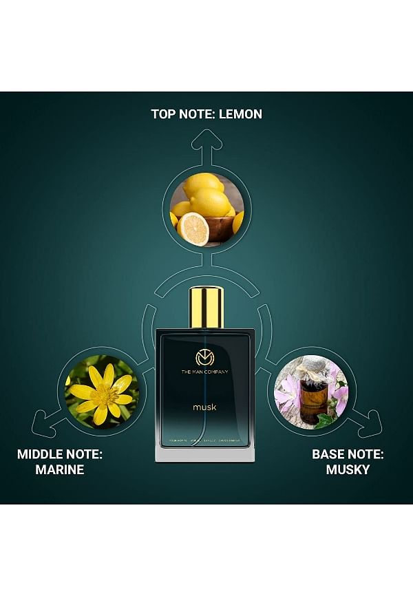 Musk note in online perfume