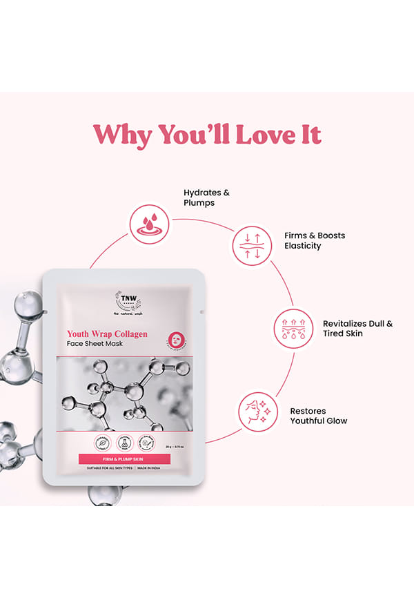 Youth Wrap Collagen Face Sheet Mask – thumbnail 2