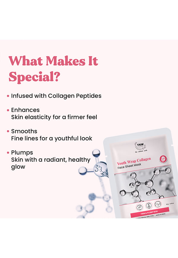 Youth Wrap Collagen Face Sheet Mask – thumbnail 3