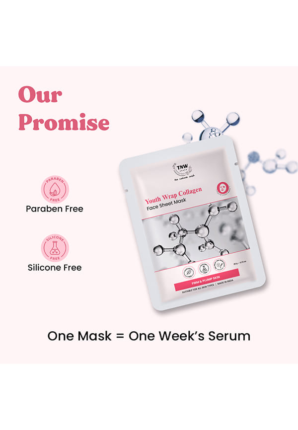 Youth Wrap Collagen Face Sheet Mask – thumbnail 5