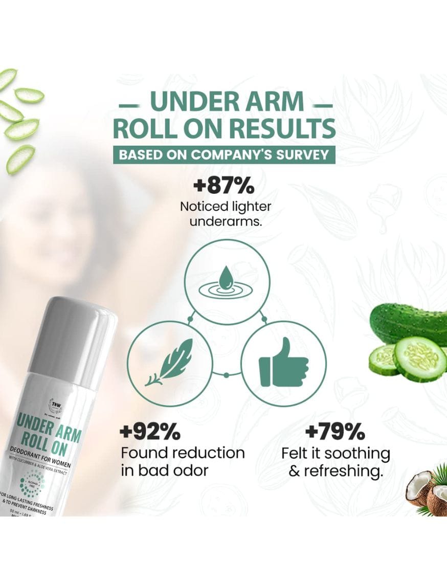 Under Arm Roll On- Women – thumbnail 4