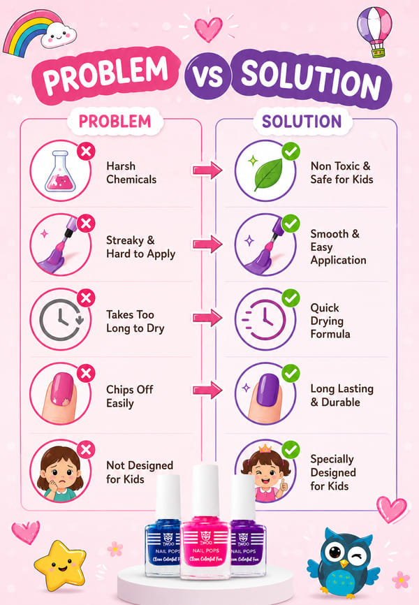 23 Toxin Free Nail Pops – thumbnail 3