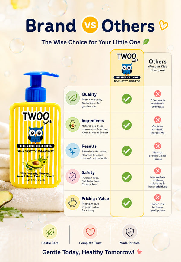 De-Knotty Shampoo – thumbnail 2