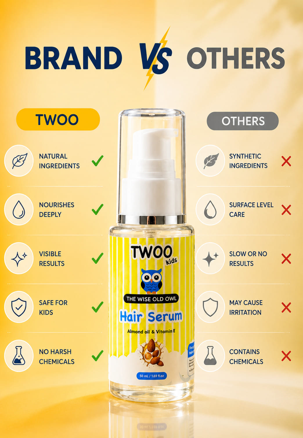 Hair Serum for Kids – thumbnail 4