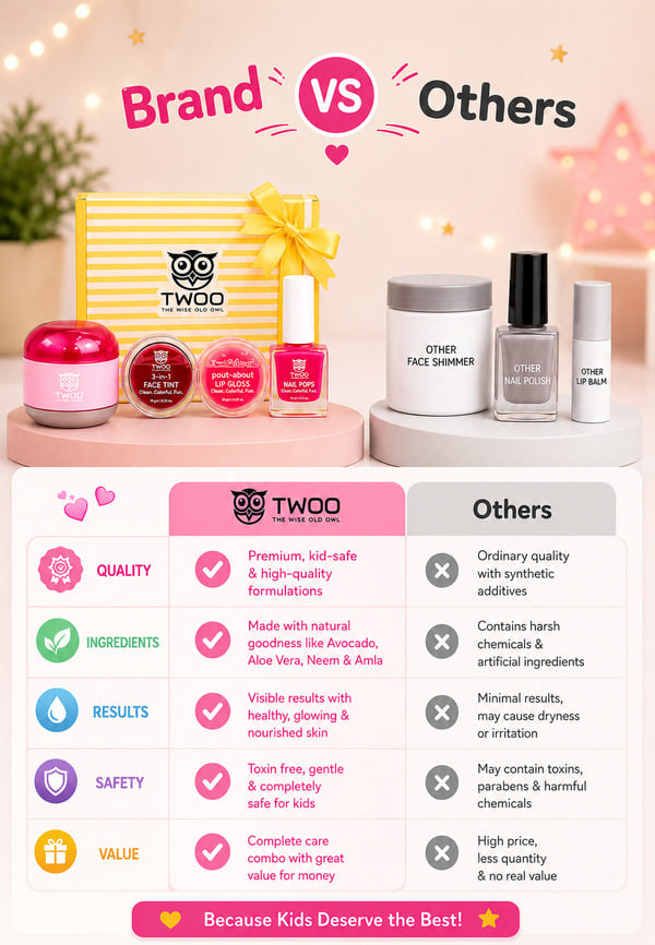The Surprise Box – thumbnail 3