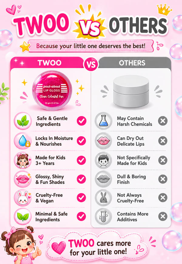 Pout-about Lip Gloss – thumbnail 6