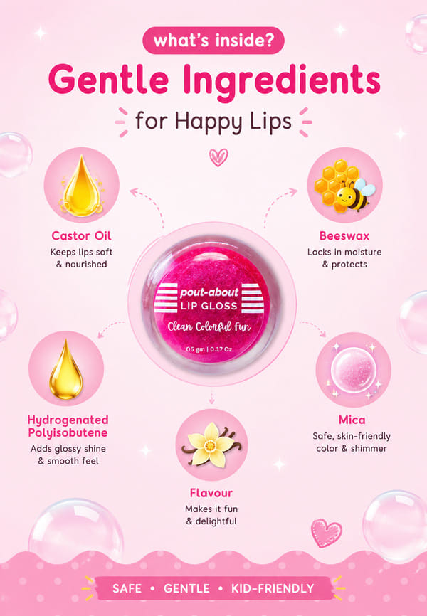 Pout-about Lip Gloss – thumbnail 7