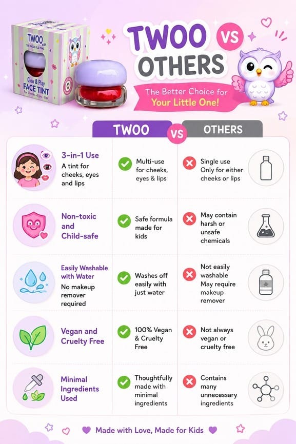 3-in-1 Face Tint – thumbnail 6