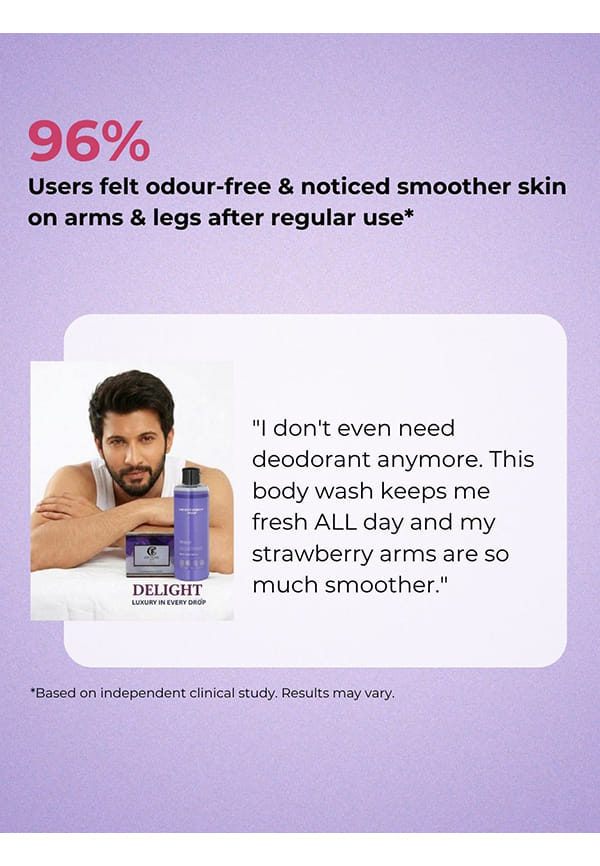 Delight Body Wash – thumbnail 5