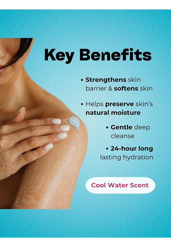 Aqua Fresh Body Wash – thumbnail 2
