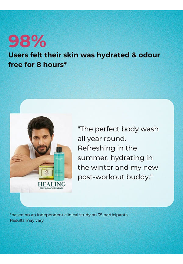 Aqua Fresh Body Wash – thumbnail 6