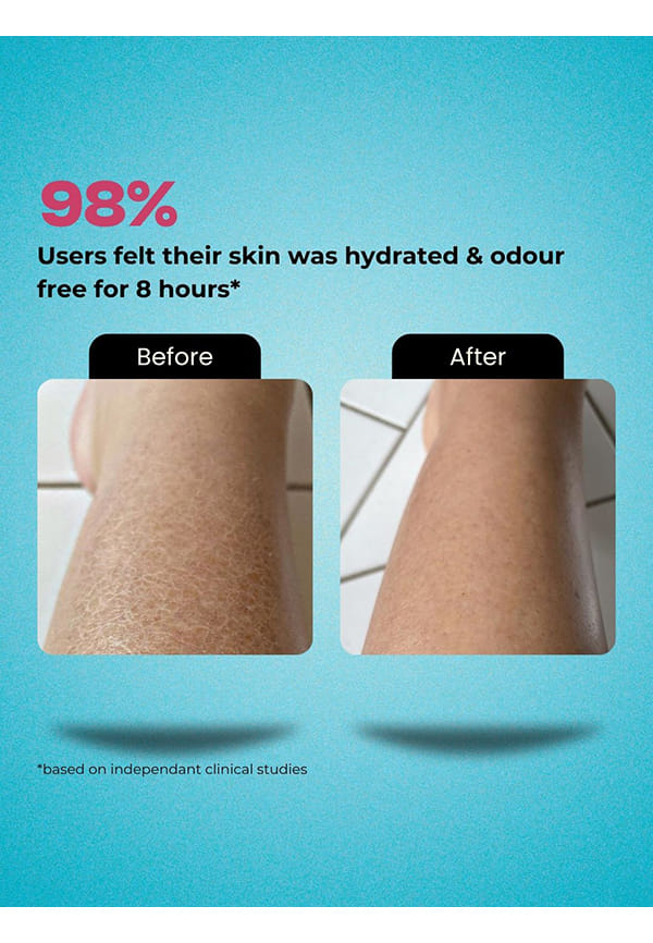 Aqua Fresh Body Wash – thumbnail 8