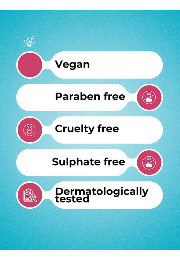 Aqua Fresh Body Wash – thumbnail 9