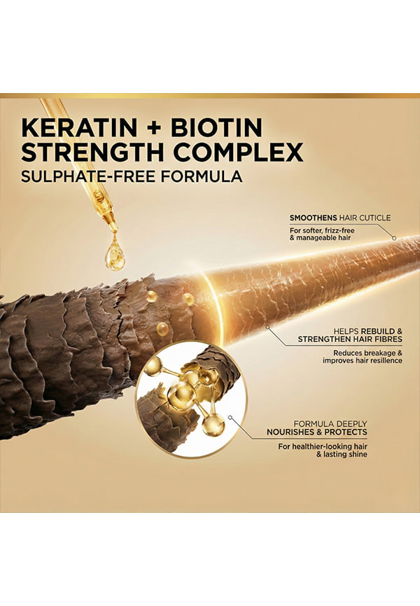 Sulphate Free Keratin Biotin Shampoo For Damaged Hair – thumbnail 2