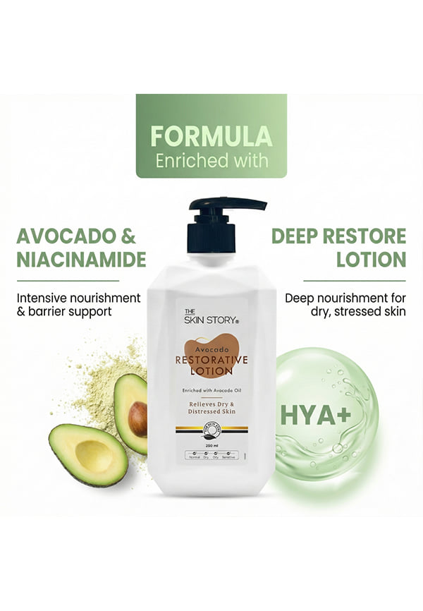 Paraben Free Avocado Restorative Lotion | Relieves Dry & Distressed Skin – thumbnail 2