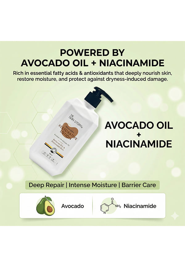 Paraben Free Avocado Restorative Lotion | Relieves Dry & Distressed Skin – thumbnail 7