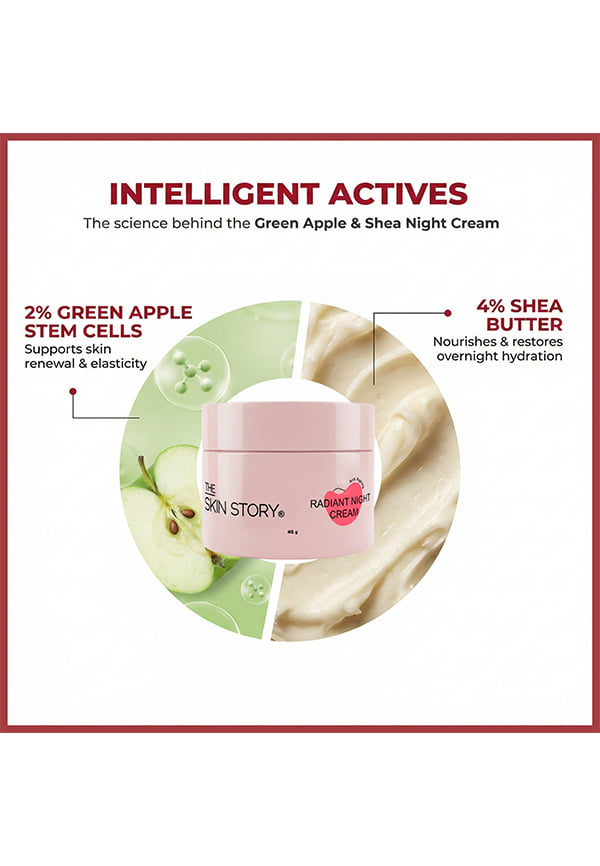 5 in 1 Radiant Cream Enriched With Green Apple Stem Cells | Moisturizing Repairing & Anti Aging – thumbnail 7