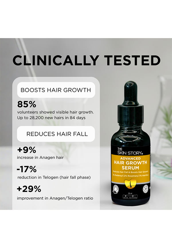 Hair Growth Serum With Redensyl For Hair Fall & Hair Thinning | Voluminous Hair & Reduced Hair Fall – thumbnail 2
