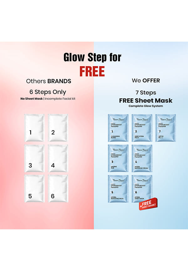 Skin Deep Hydra Boost Facial Kit – thumbnail 5