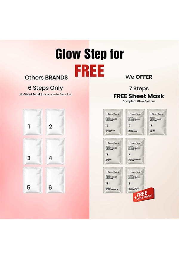 Flawless Korean Glass Facial Kit – thumbnail 5