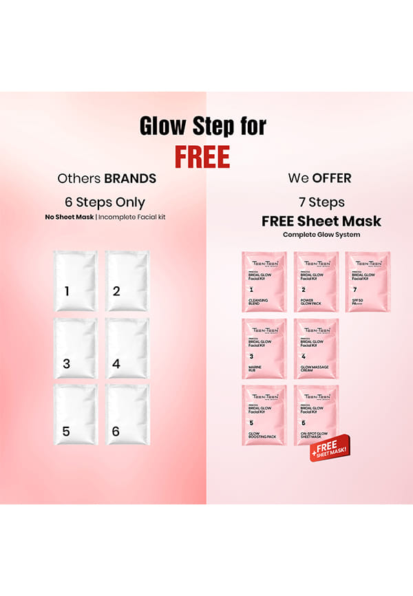 Princess Bridal Glow Facial Kit – thumbnail 5