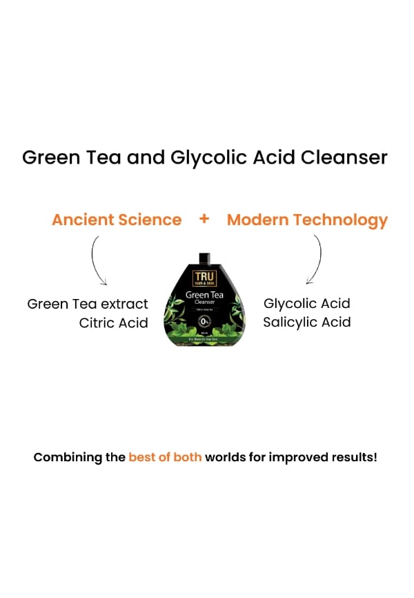 Green Tea Cleanser – thumbnail 5