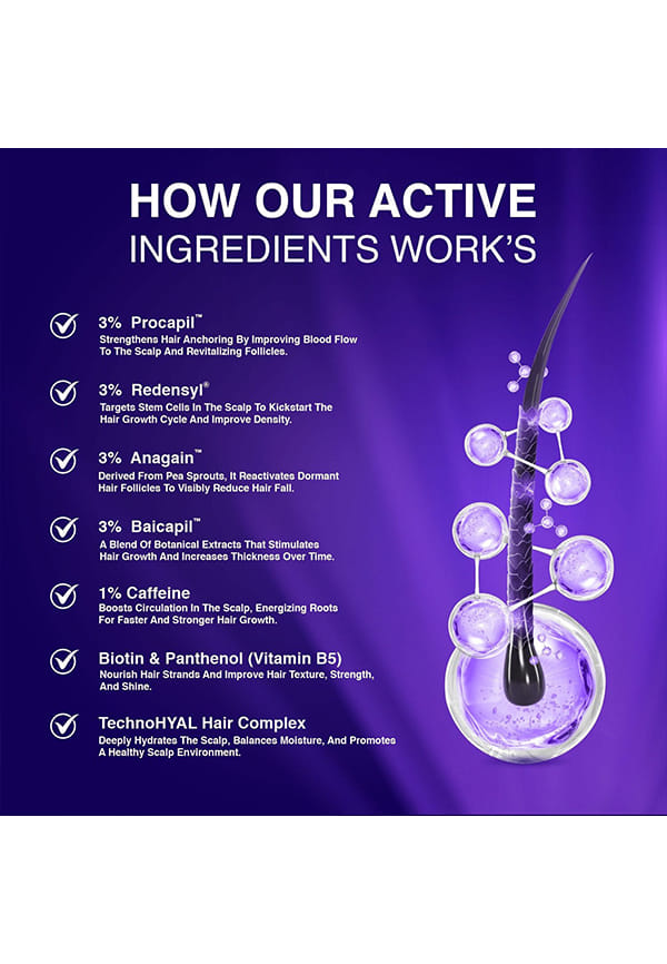Advanced Hair Growth Serum – thumbnail 2