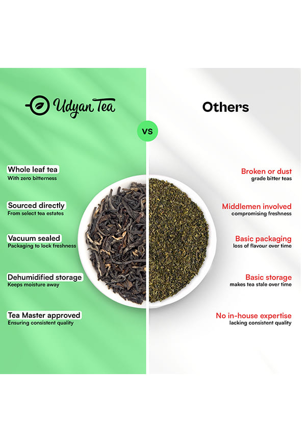 Darjeeling Summer Glory Black Tea – thumbnail 8